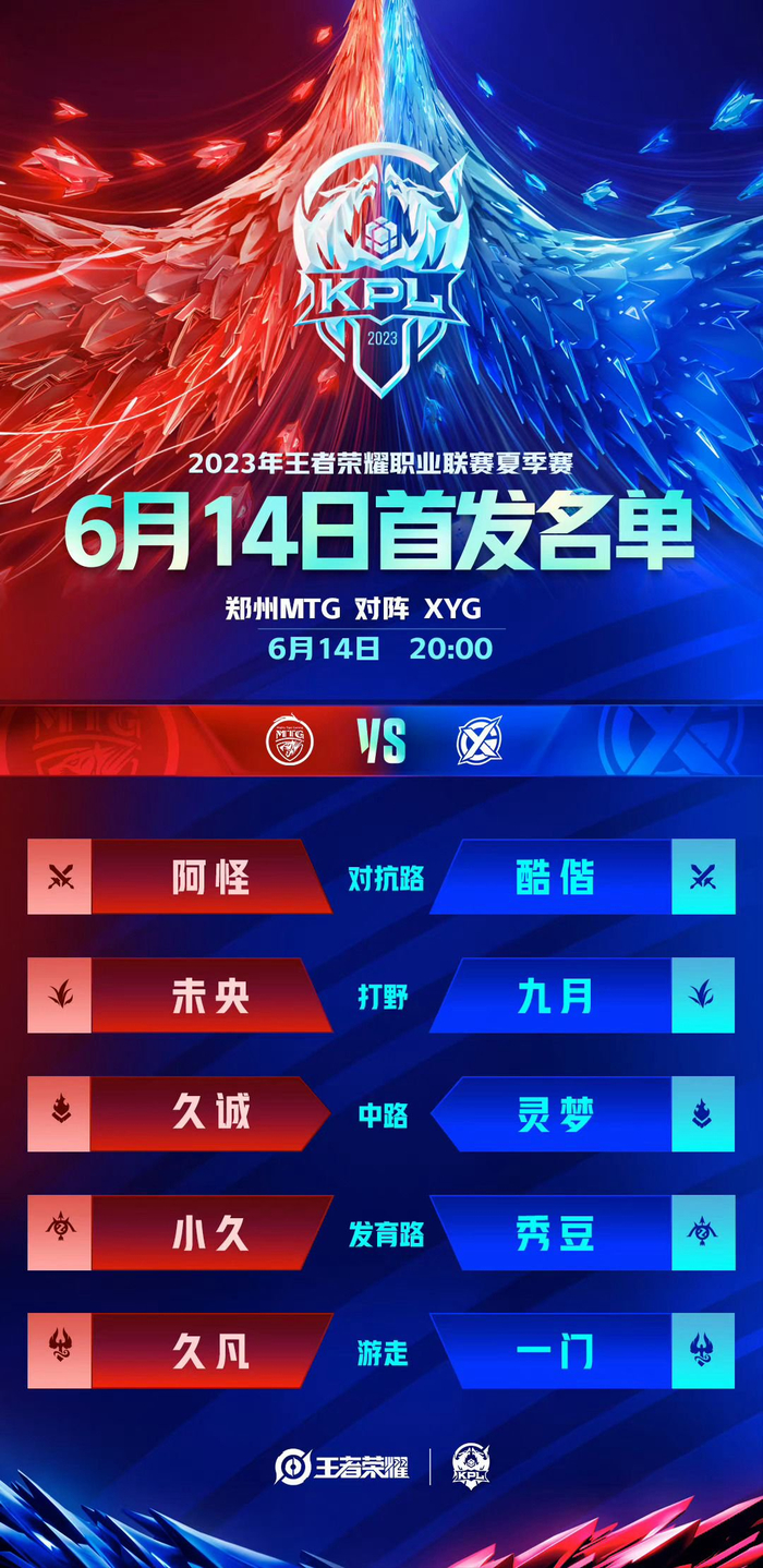 都会对整个 都会对整个