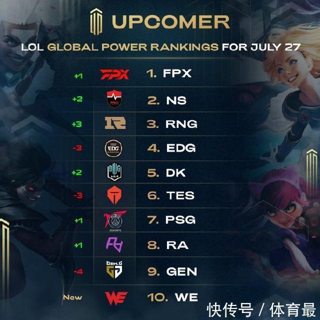 就是这样一 就是这样一